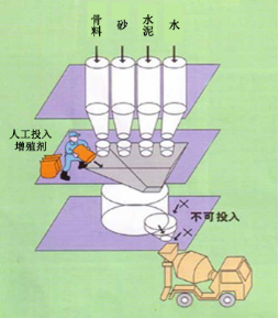 六盘水专治地下室结露的防水材料